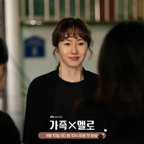 Latar Belakang dan Karakter Utama