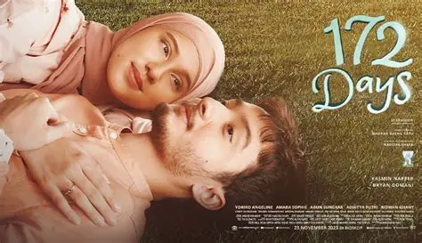 Latar Belakang dan Sinopsis