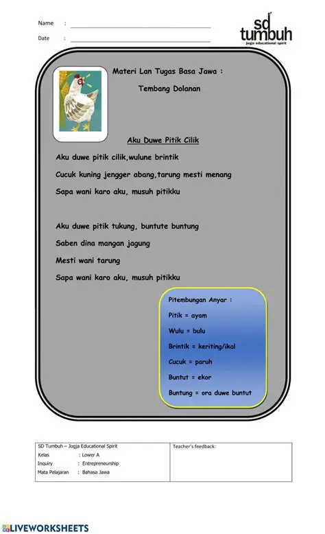 Latar Belakang Tembang Dolanan Dondong