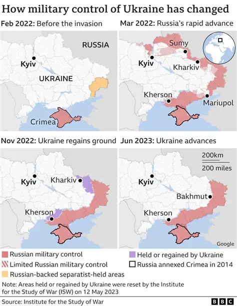 Latest News: Russia-Ukraine War Update - Developments and Analysis