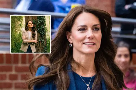 Unveiling the Latest Princess Kate News: A Comprehensive Look at Her Royal Journey and Impact