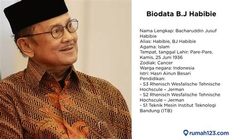 Leadership Approach of BJ Habibie