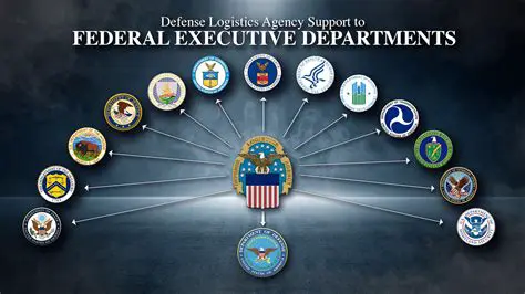 Leading Executive Departments