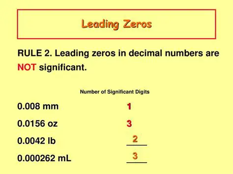 Leading zeros are not significant