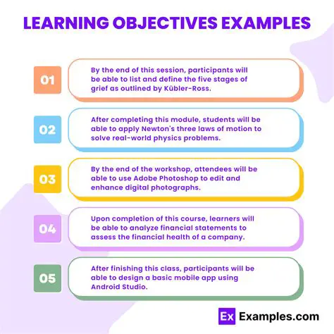Learning Objectives in Childhood Education