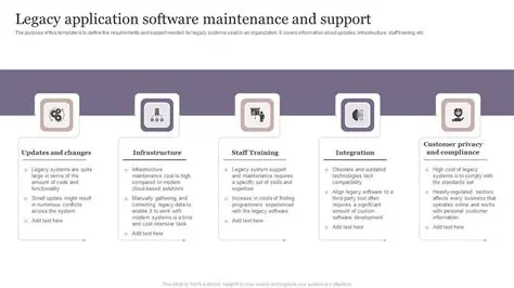 Legacy project maintenance