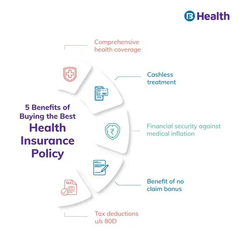 Legal Protection for Health Insurance Policy Holders