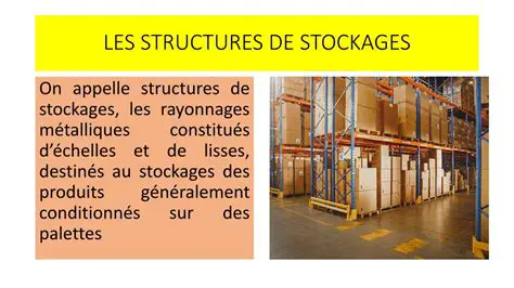 Les composants de stockage