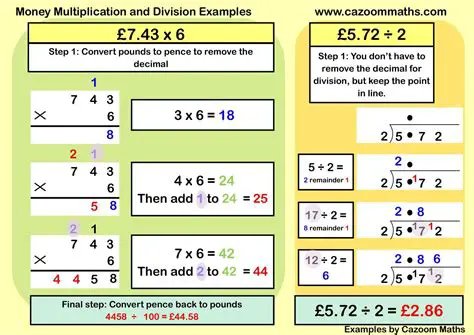 Leveled Practice in Multiplication and Division of Fractions