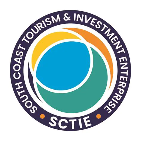 Limassol: The Dynamic Heartbeat of Cyprus's Southern Coast