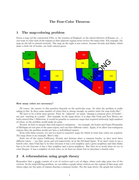 Limitations of the 4 Color Map Theorem