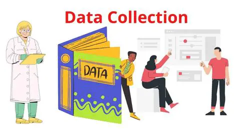 Limited data collection methods