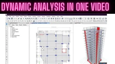 Limited support for dynamic analysis