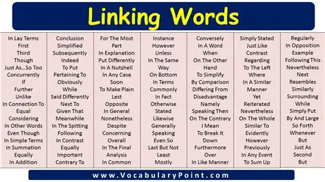 Linking Subcharts and Text Comments