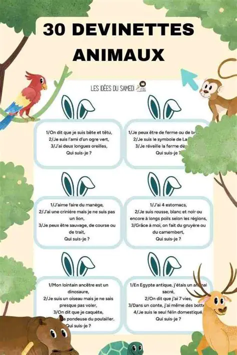 Lire attentivement la devinette