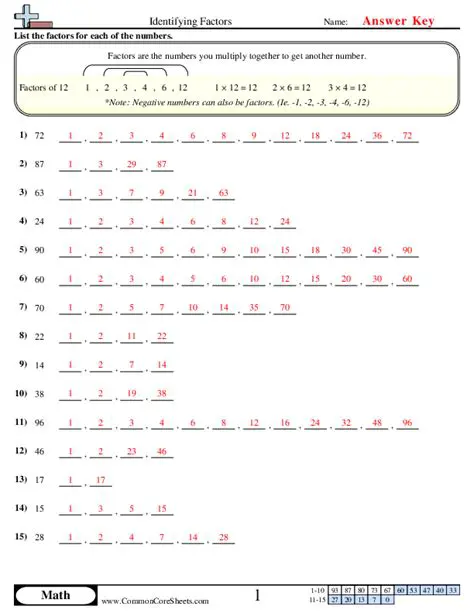 List the factors of each number