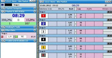 Live Betdaq Prices and Market Data