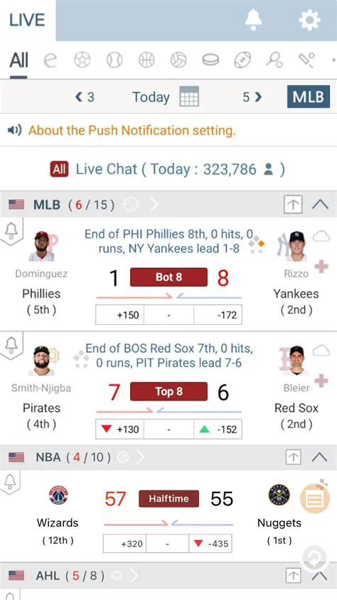 Live Score: Your Ultimate Guide to Real-Time Sports Updates