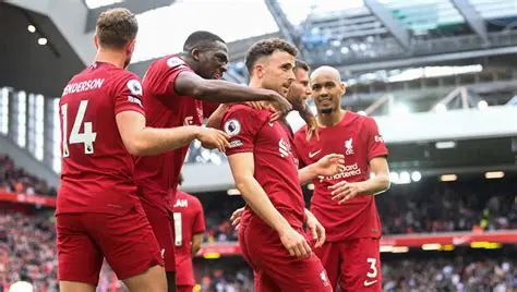 Liverpool: Uma Análise Detalhada do Gigante da Premier League