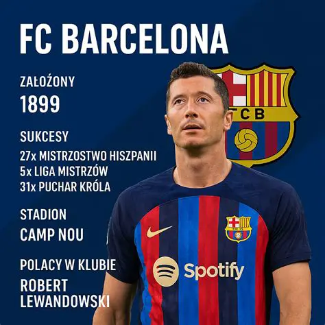 Liverpool F.C.: Historia, Sukcesy i Przyszłość The Reds