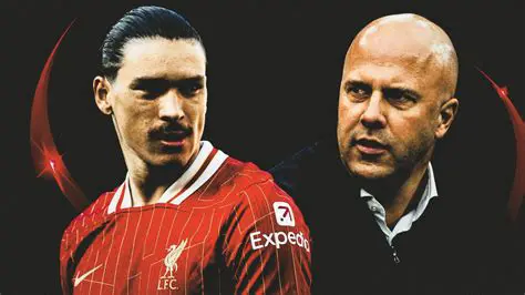 Liverpool FC: The Reds' Roar, History, and Future Prospects