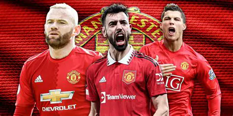 The Enduring Rivalry: Liverpool vs. Manchester United – A Deep Dive into English Football's Greatest Contest