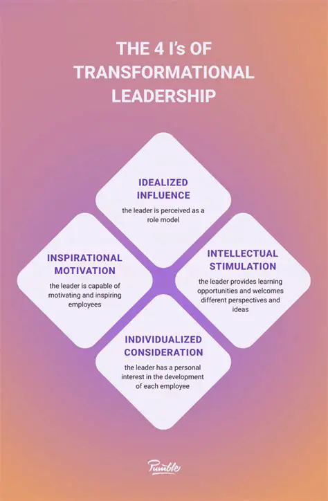 lmzhKahkashan Patel: A Visionary Catalyst for Sustainable Innovation