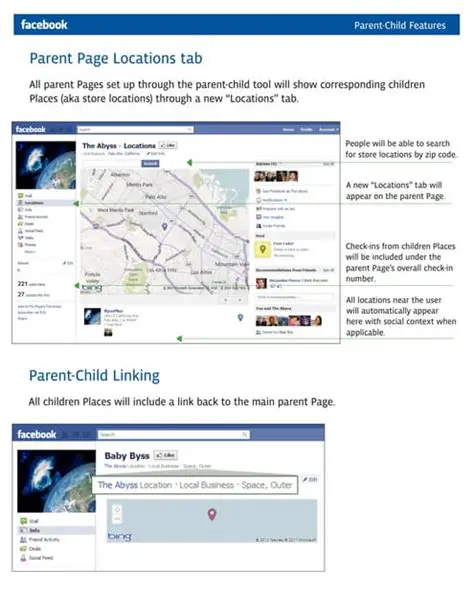 Location and Parent Location