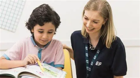 Lokasi EF English First di Medan