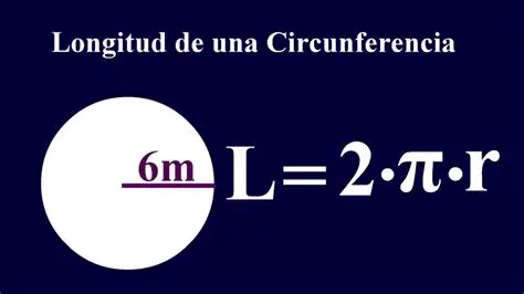 Longitud de la Circunferencia