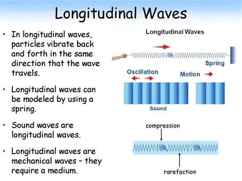 Longitudinal waves are mechanical waves