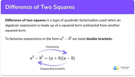 Look for a difference of squares