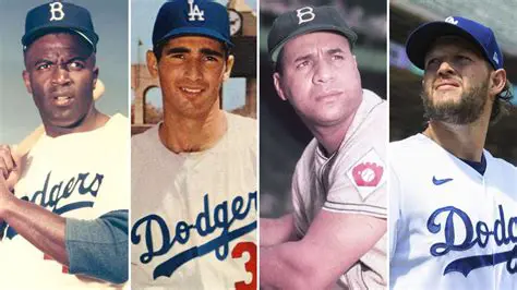 Los Angeles Dodgers: Historia, Hitos y el Futuro Prometedor del Equipo Icónico
