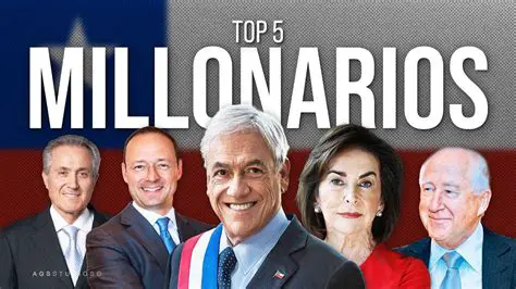 Los Millonarios Chilenos: Análisis Profundo de la Riqueza y su Impacto en Chile