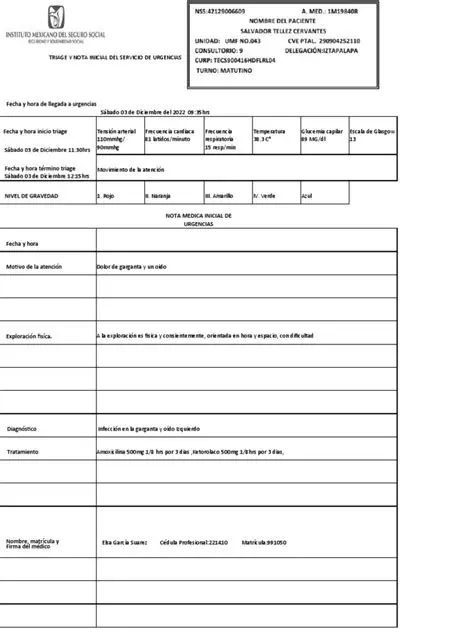 Los nombres de las notas de urgencia