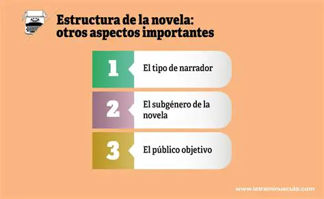 Los personajes de la novela son complejos y bien desarrollados