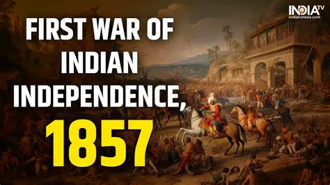 Loss of Indian Independence
