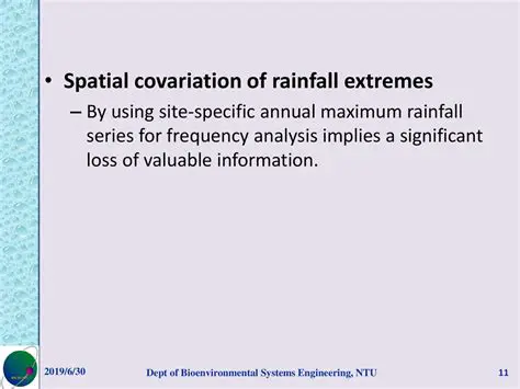 Loss of valuable information