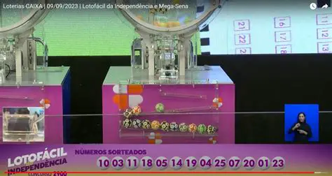 Lotofácil 3514: Desvendando os Segredos para Apostar e Ganhar na Loteria Mais Popular do Brasil