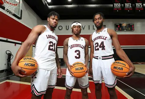 Louisville Basketball News Today: Inside Scoop & Twitter Buzz