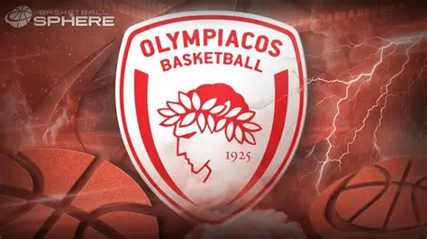 Μακάμπι εναντίον Ολυμπιακού: Μια Ιστορική Αντιπαλότητα στο Ευρωπαϊκό Μπάσκετ