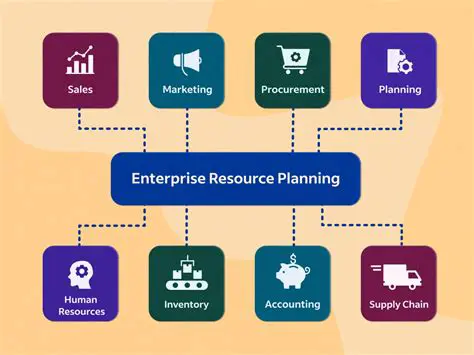 Machine and Process Resources