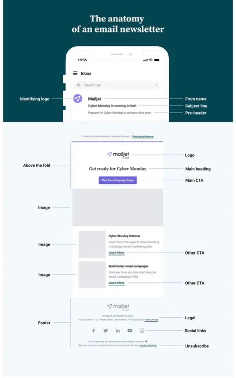 Main Features of an Email Spider