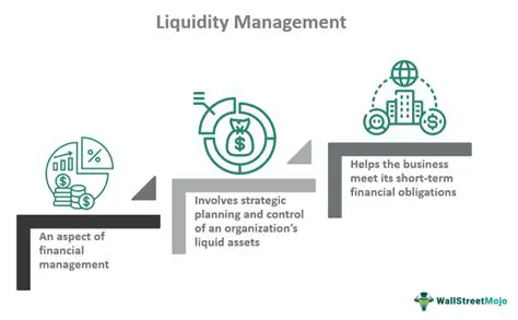 Maintain a balance between credit and liquidity management