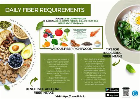 Maintain Carbohydrate and Fiber Intake
