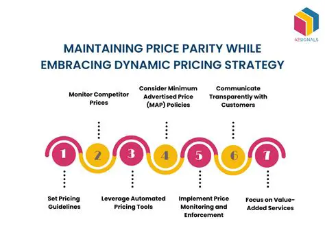 Maintaining a Price Strategy
