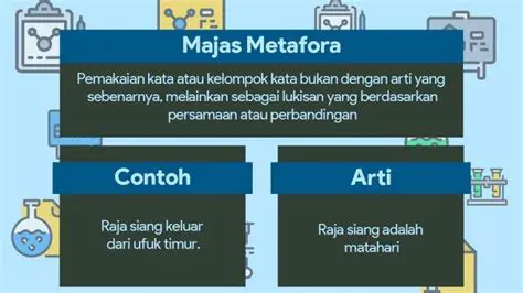 Makna Metafora dari Atas Mata Memandang dalam Sejarah