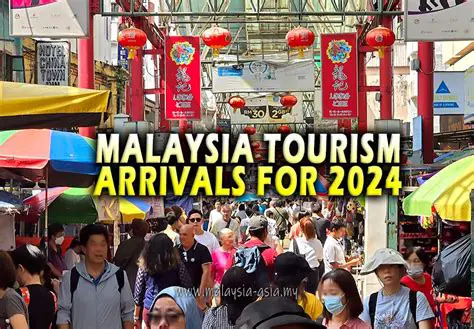 Malaysia Country: Exploring New Video Content and Tourism Initiatives