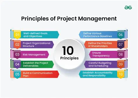 Management Structure and Principles