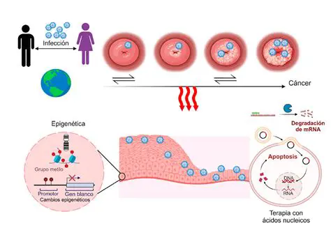 Manel Esteller: Pionero en la Epigenética y su Impacto en el Tratamiento del Cáncer